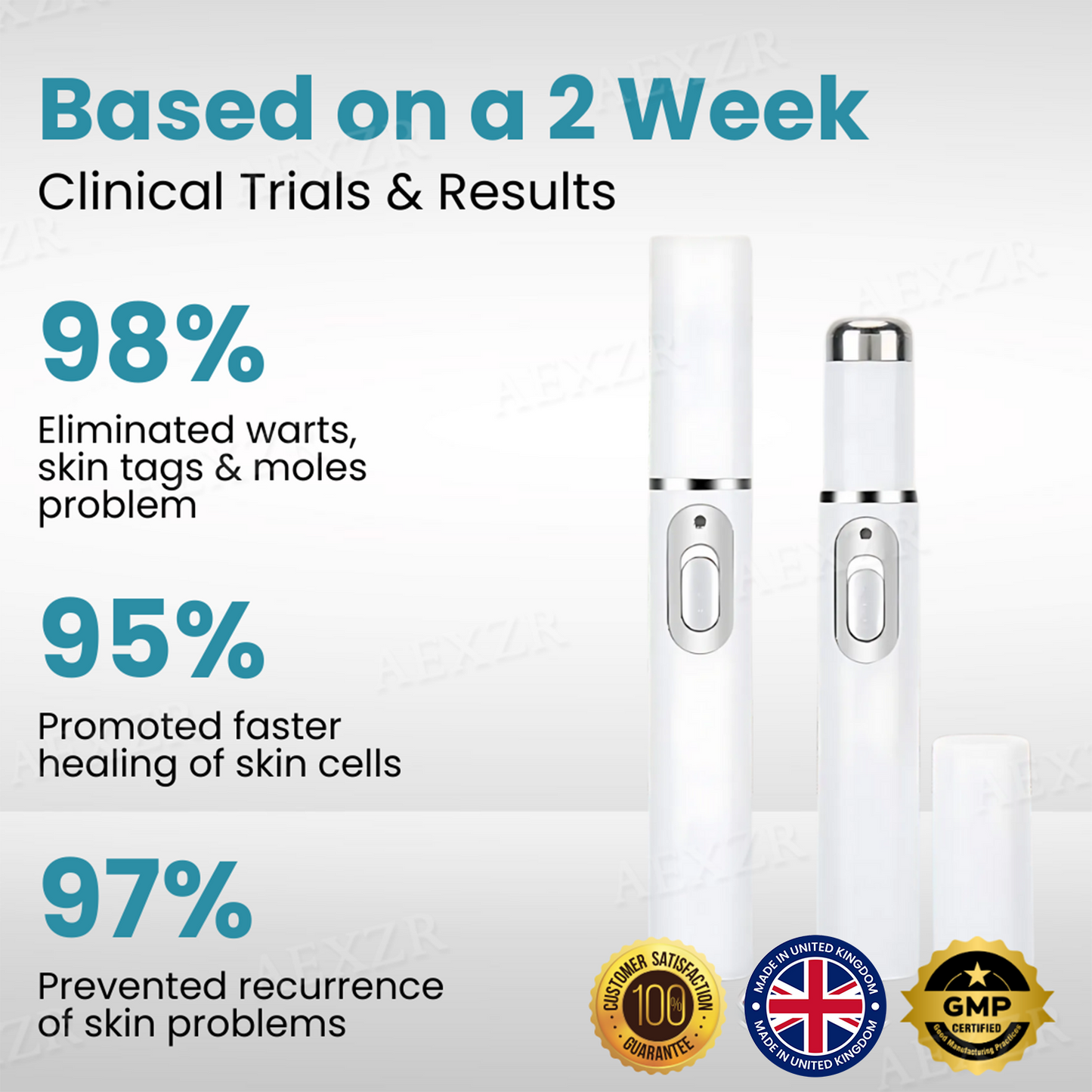 Bkenda® Non-Invasive Mole and Wart Removal Laser Pen